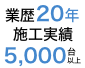 業歴20年、施工実績12,000台以上