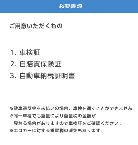 必要書類 1.自動車検査証 2.自動車損害賠償責任保険証 3.納税証明書 4.記録簿 5.印鑑 6.車検諸費用 7.法定費用 ※駐車違反金を未払いの場合、車検を通すことができません。※同一車種でも重量により重量税の金額が異なる場合がありますので、車検証をご確認ください。※エコカーに対する重量税の減免もあります。